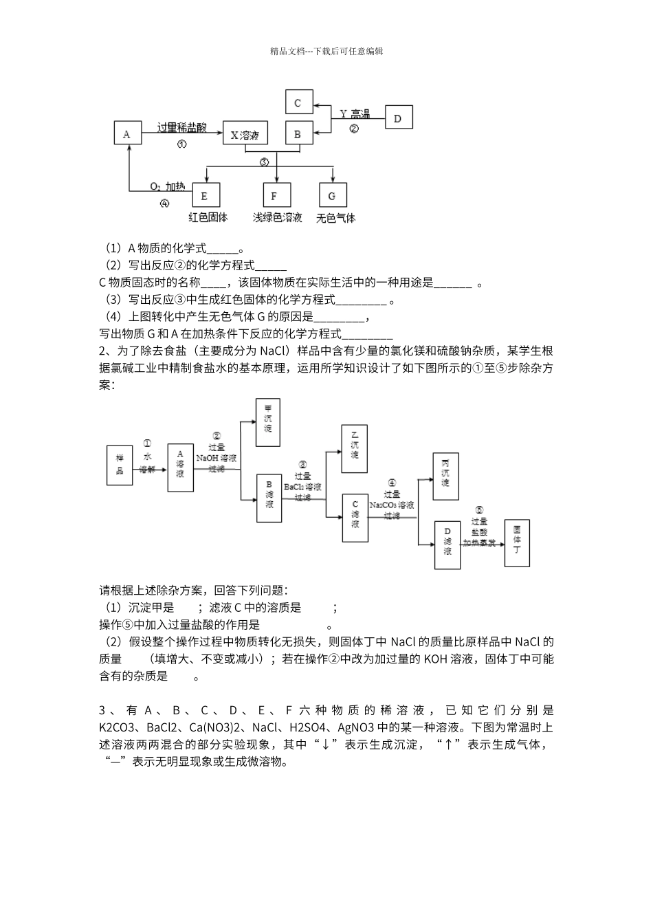 初中化学推断题常考考点和必考题型全汇总_第2页