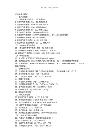 初中化学方程式大全19589