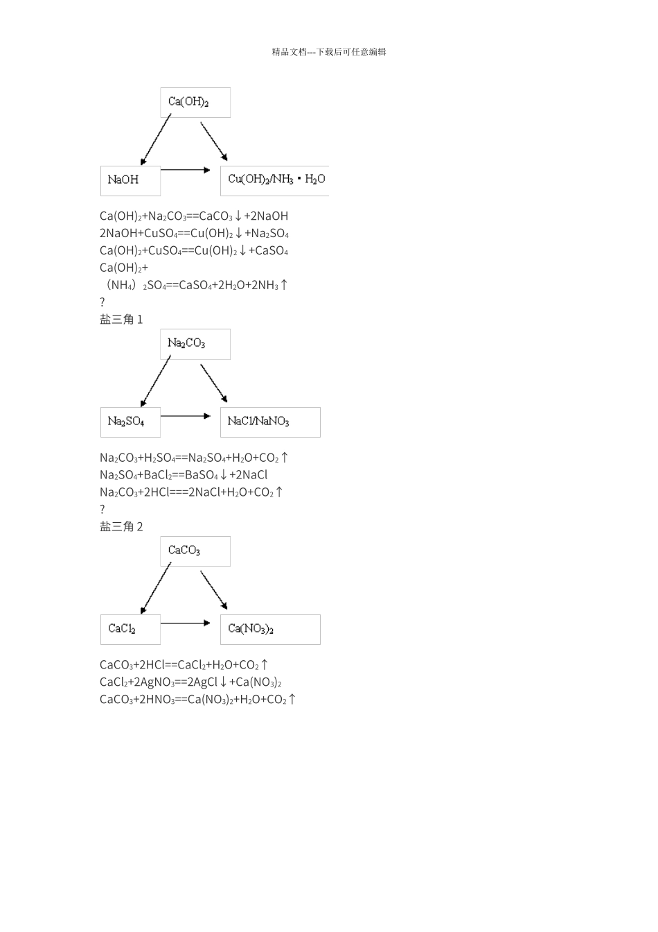 初中化学物质三角转换_第2页