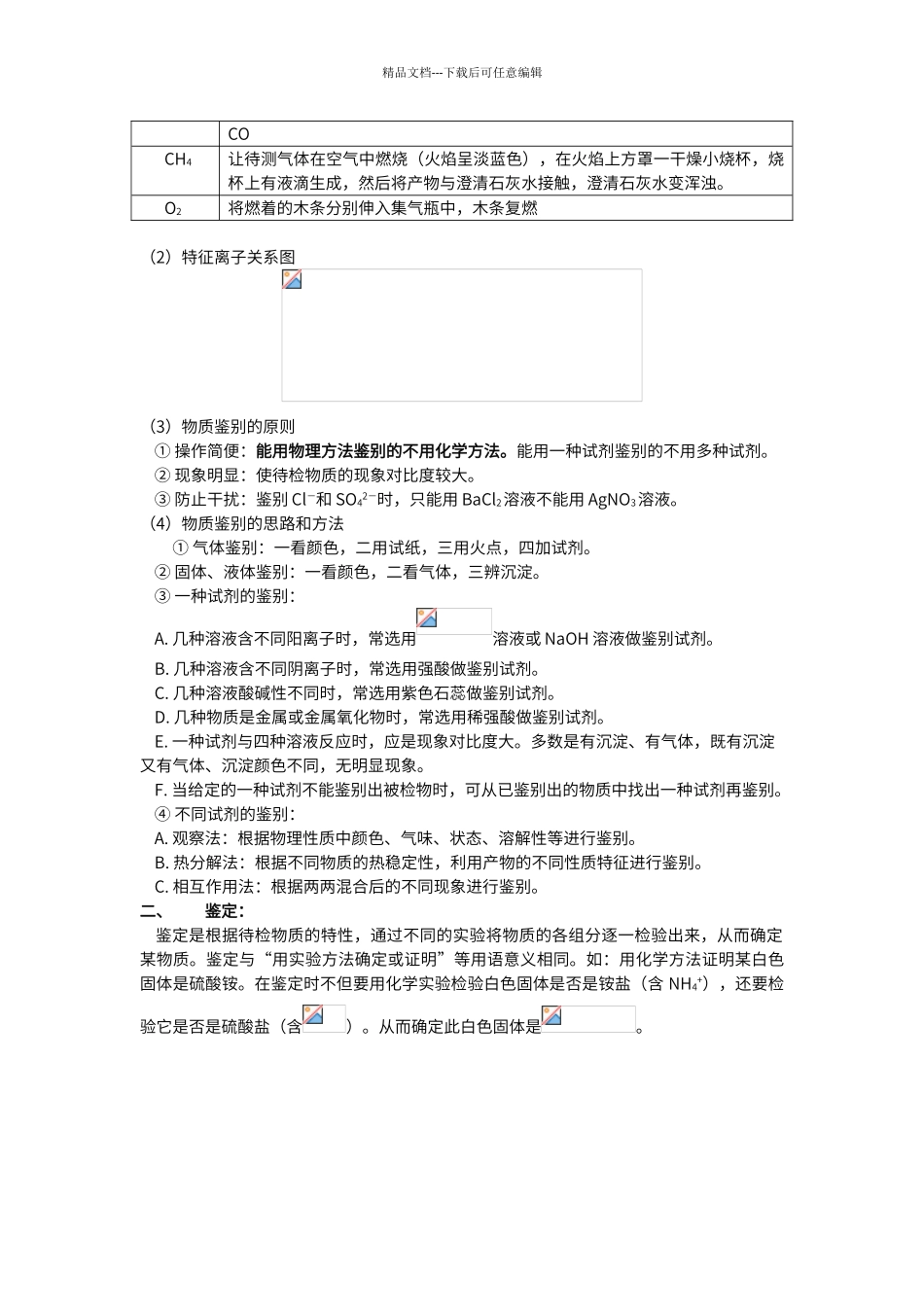 初中化学物质鉴别与鉴定专题复习资料_第2页