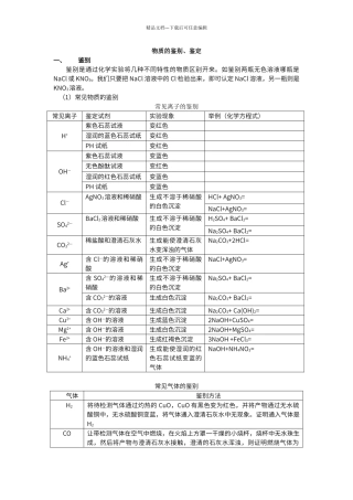 初中化学物质鉴别与鉴定专题复习资料