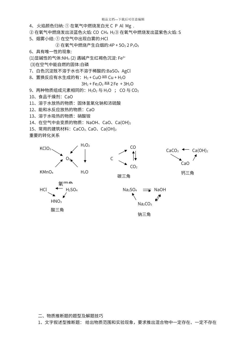 初中化学物质推断题的题型及解题技巧_第2页
