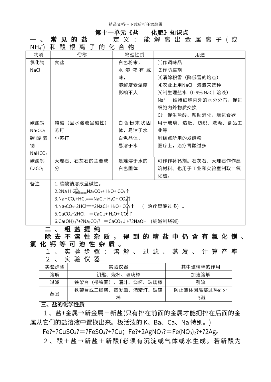 初中化学第十一单元知识点_第1页