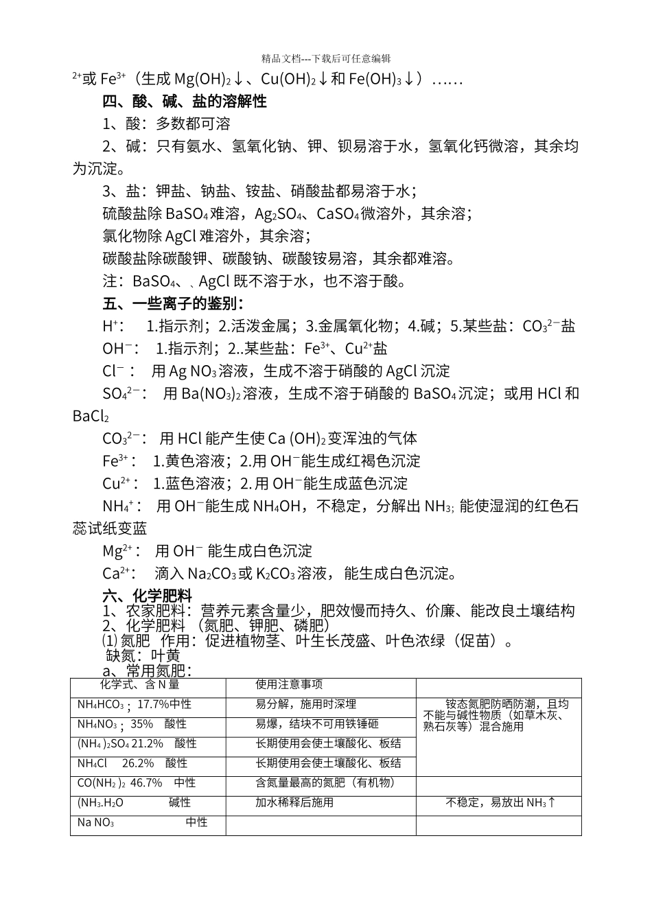 初中化学第十一单元知识点_第3页