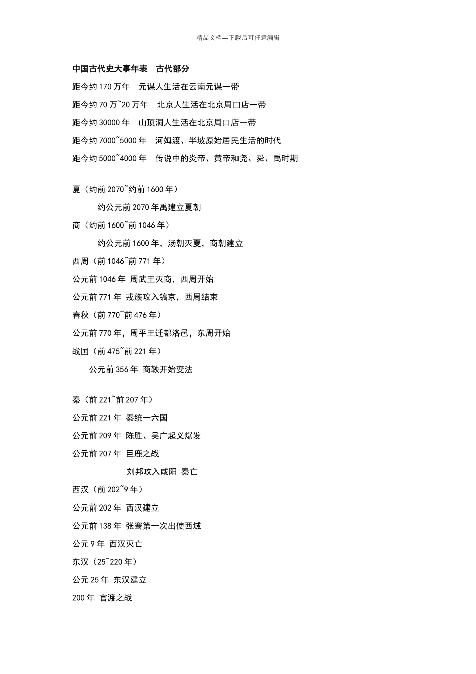 初中历史大事年表(全)_第1页