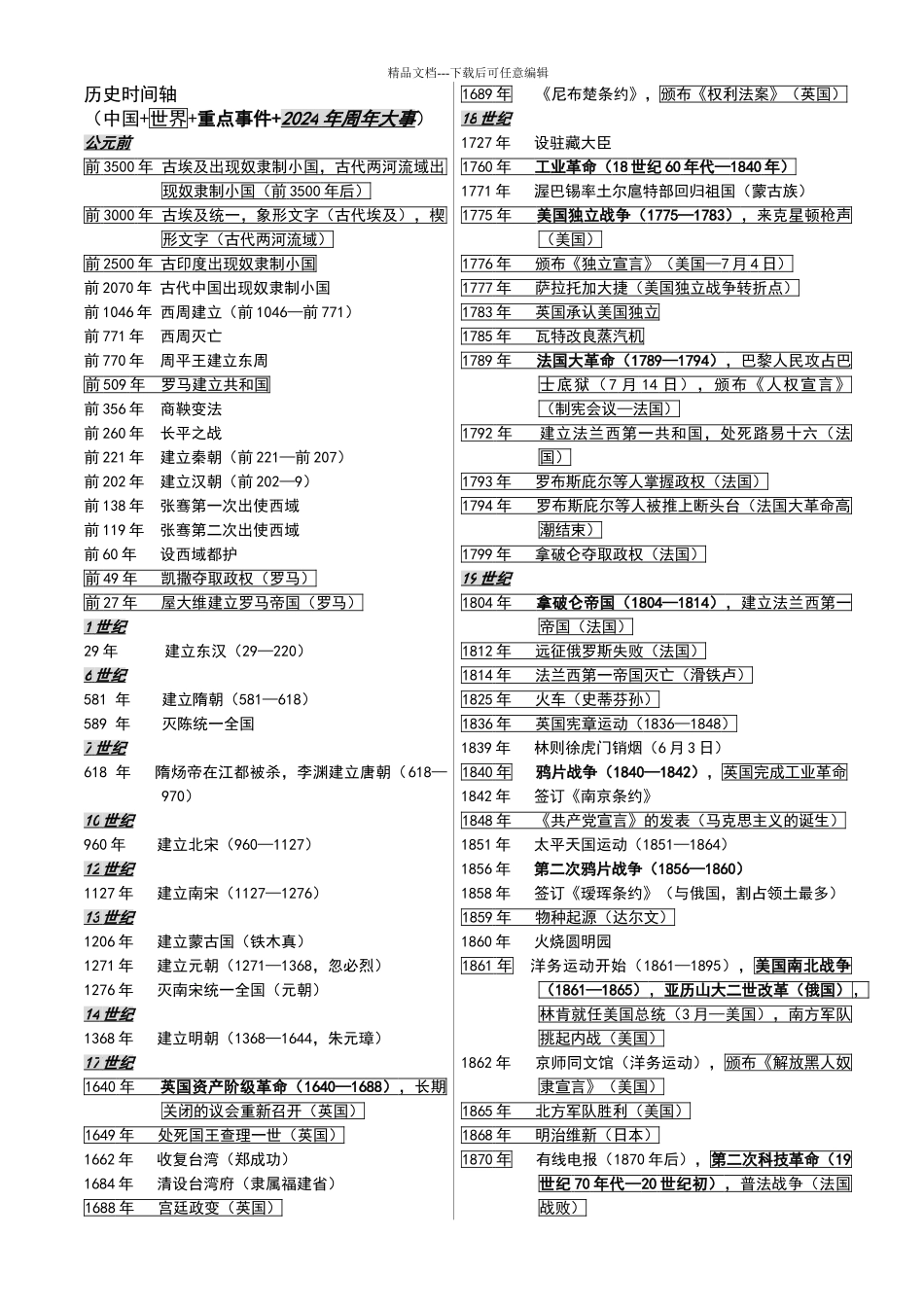 初中历史大事时间表_第1页