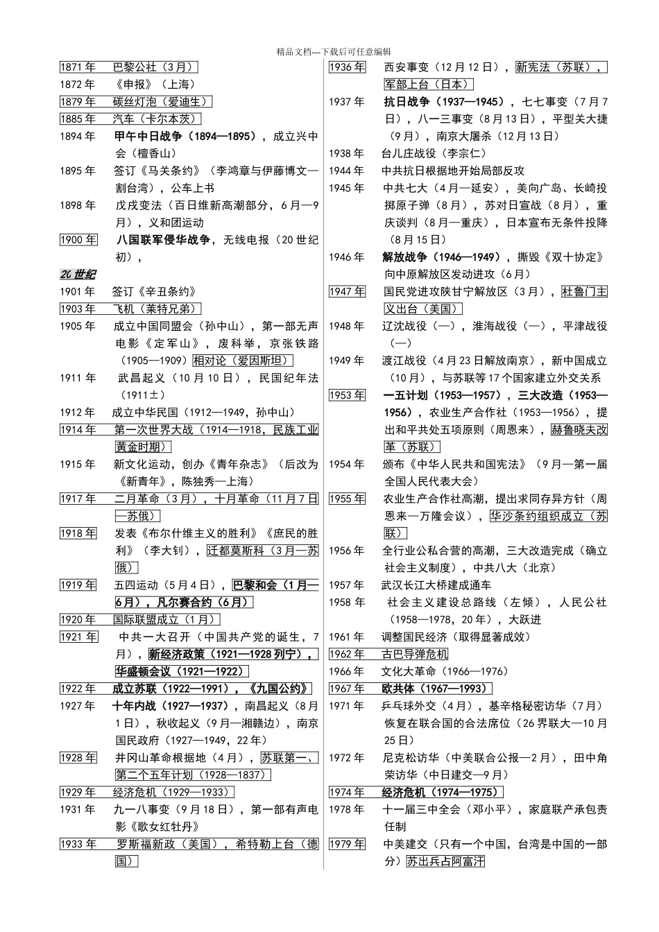 初中历史大事时间表_第2页