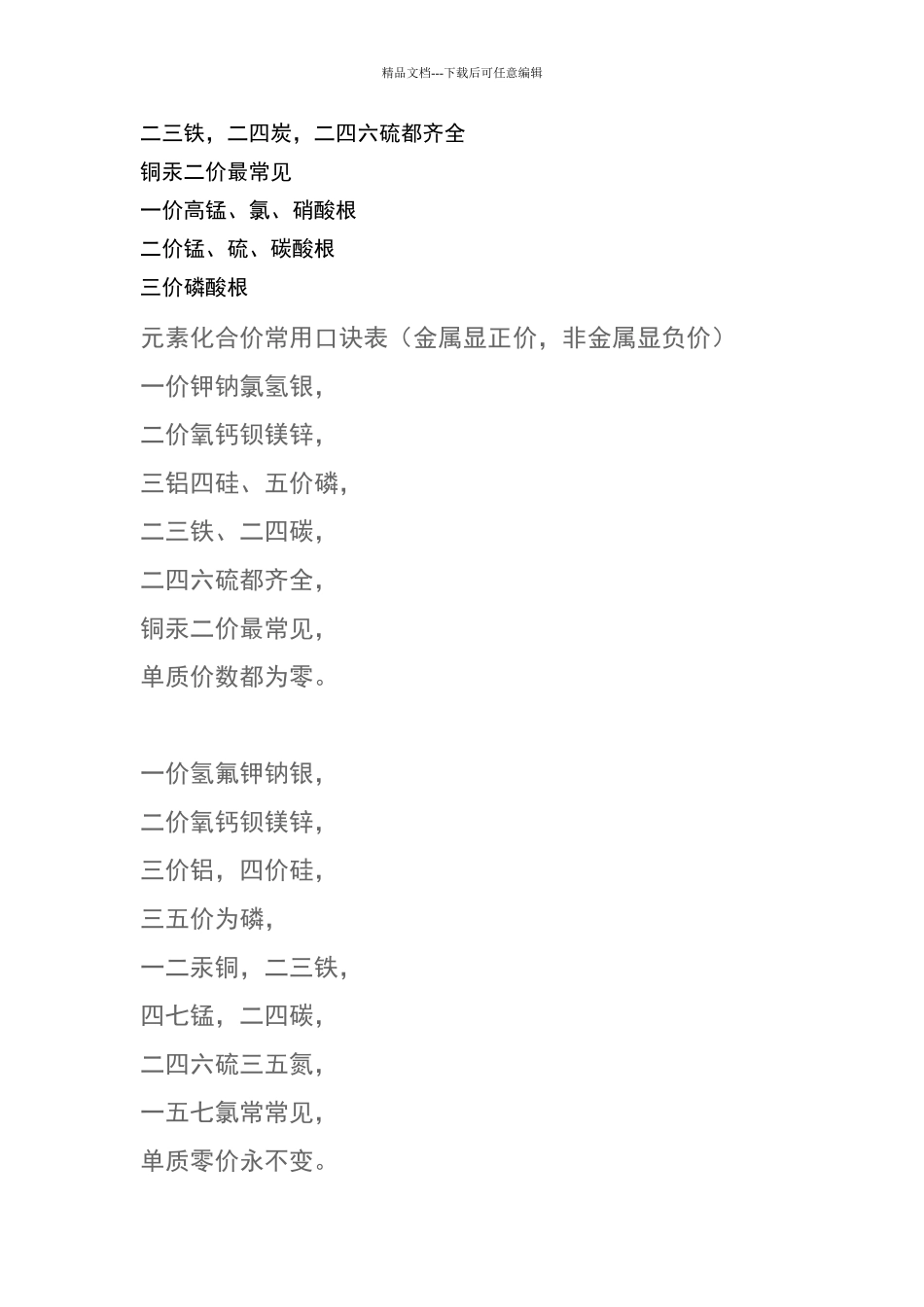 初中常用元素化合价表_第3页