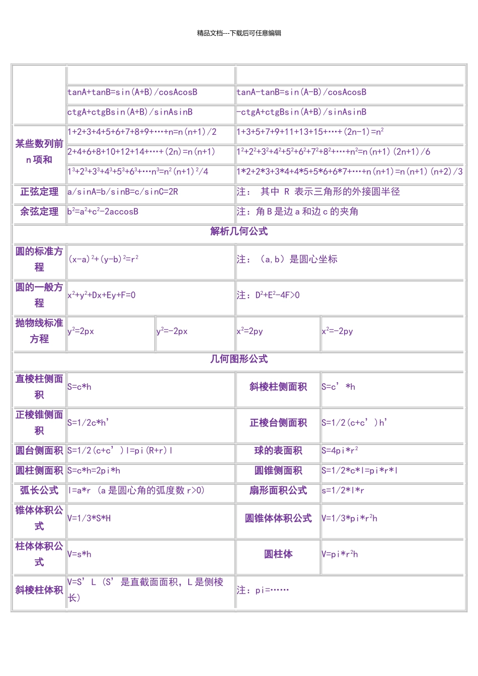 初中数学公式_第2页