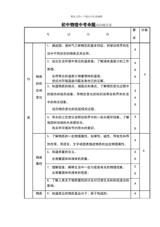 初中物理中考命题双向细目表