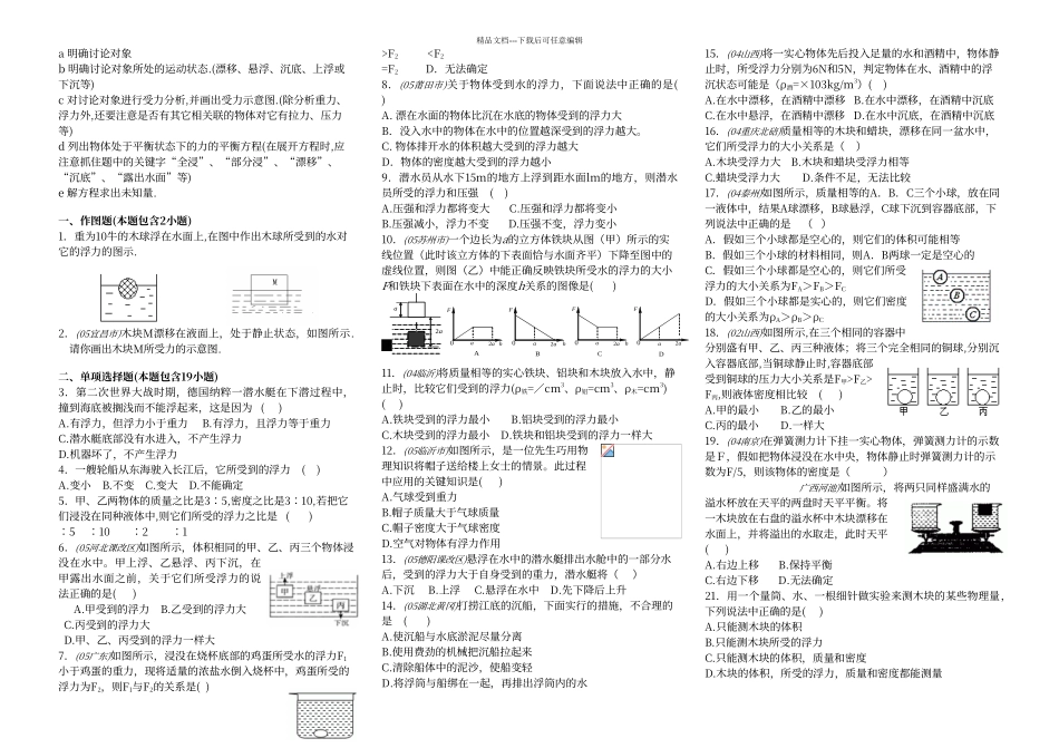 初中物理复习题专辑_第2页
