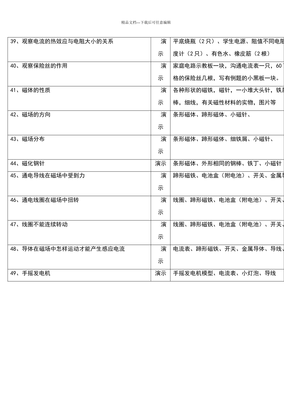 初中物理演示实验一览表_第3页