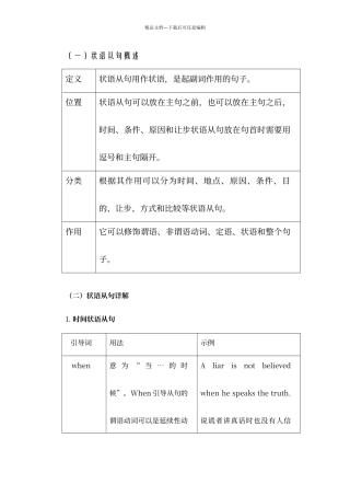 初中状语从句讲解及习题附答案05111