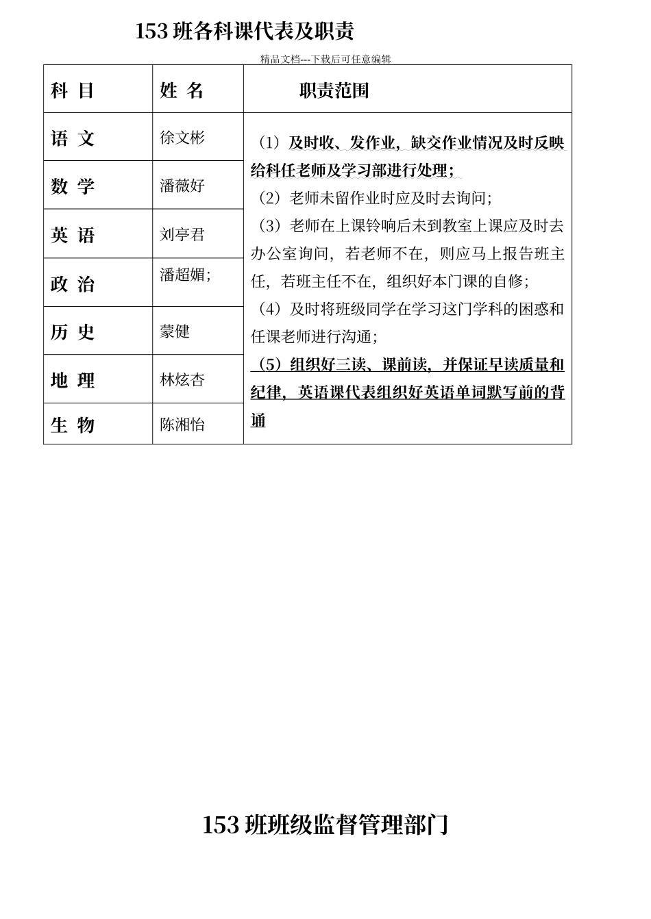 初中班委、课代表职责_第3页