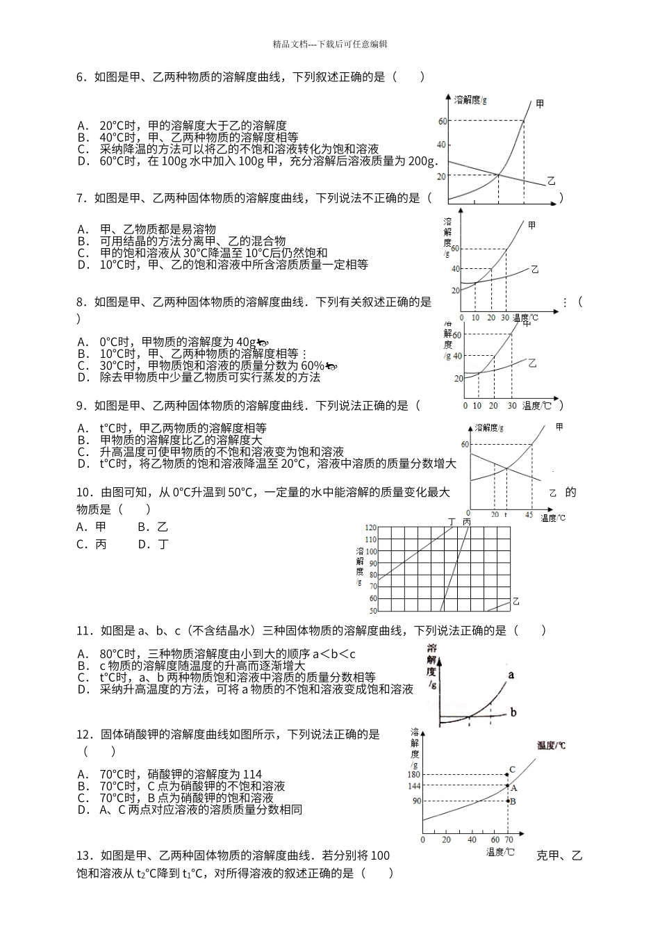 初中科学化学难点之溶解度曲线图_第2页
