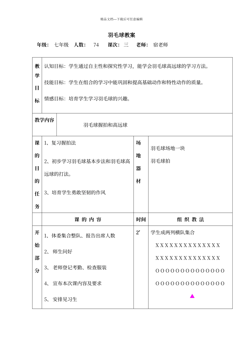 初中羽毛球课教案_第1页