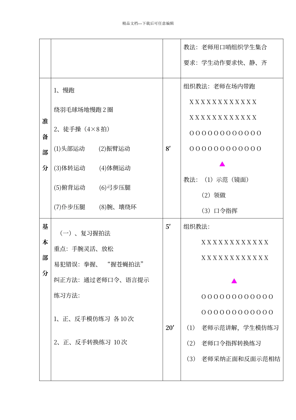 初中羽毛球课教案_第2页