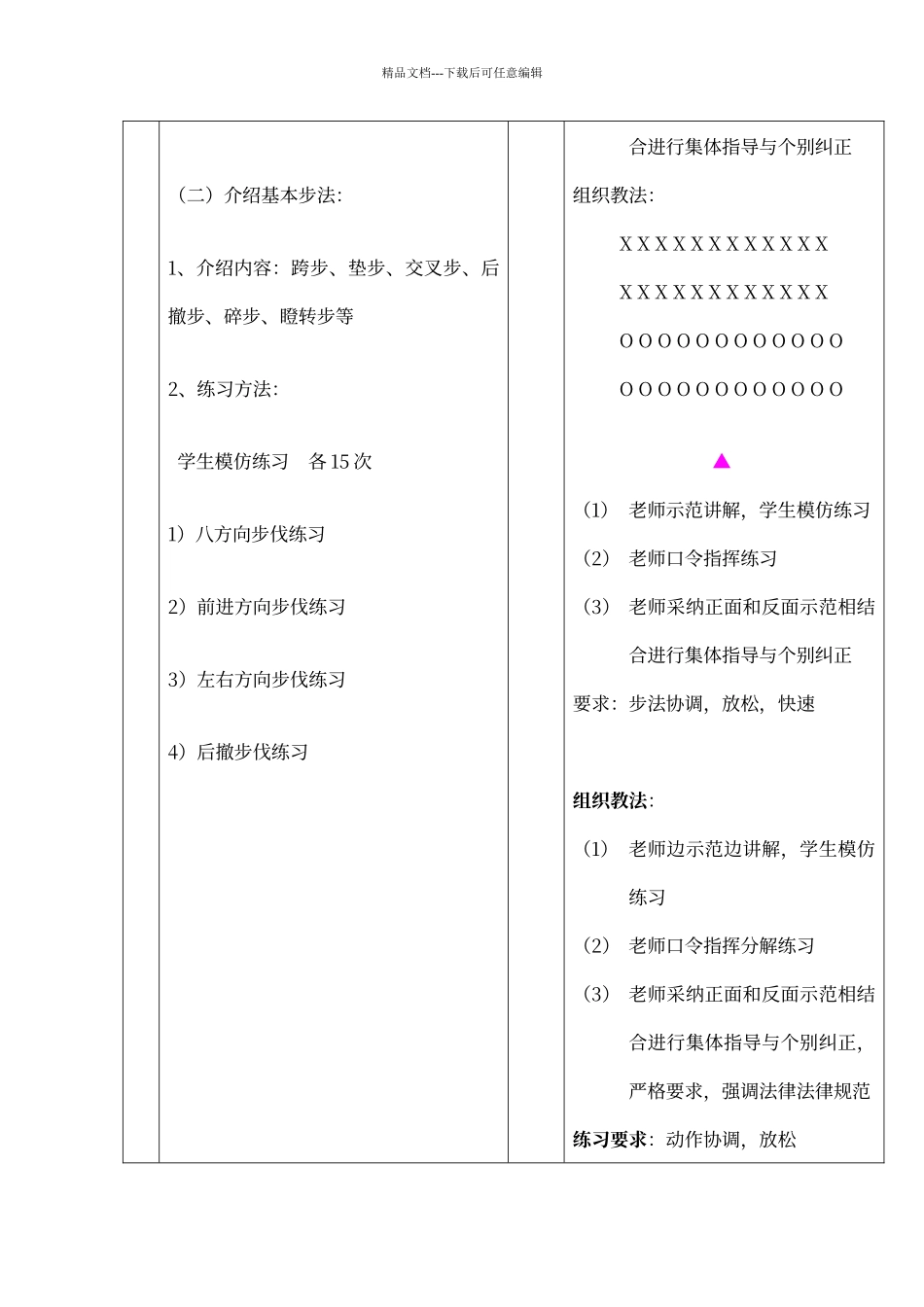 初中羽毛球课教案_第3页