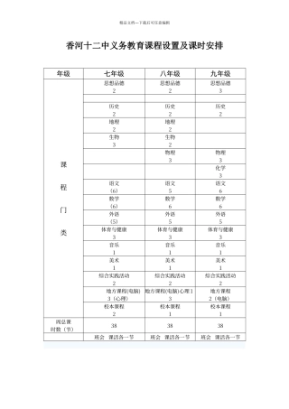 初中课程设置及课时安排