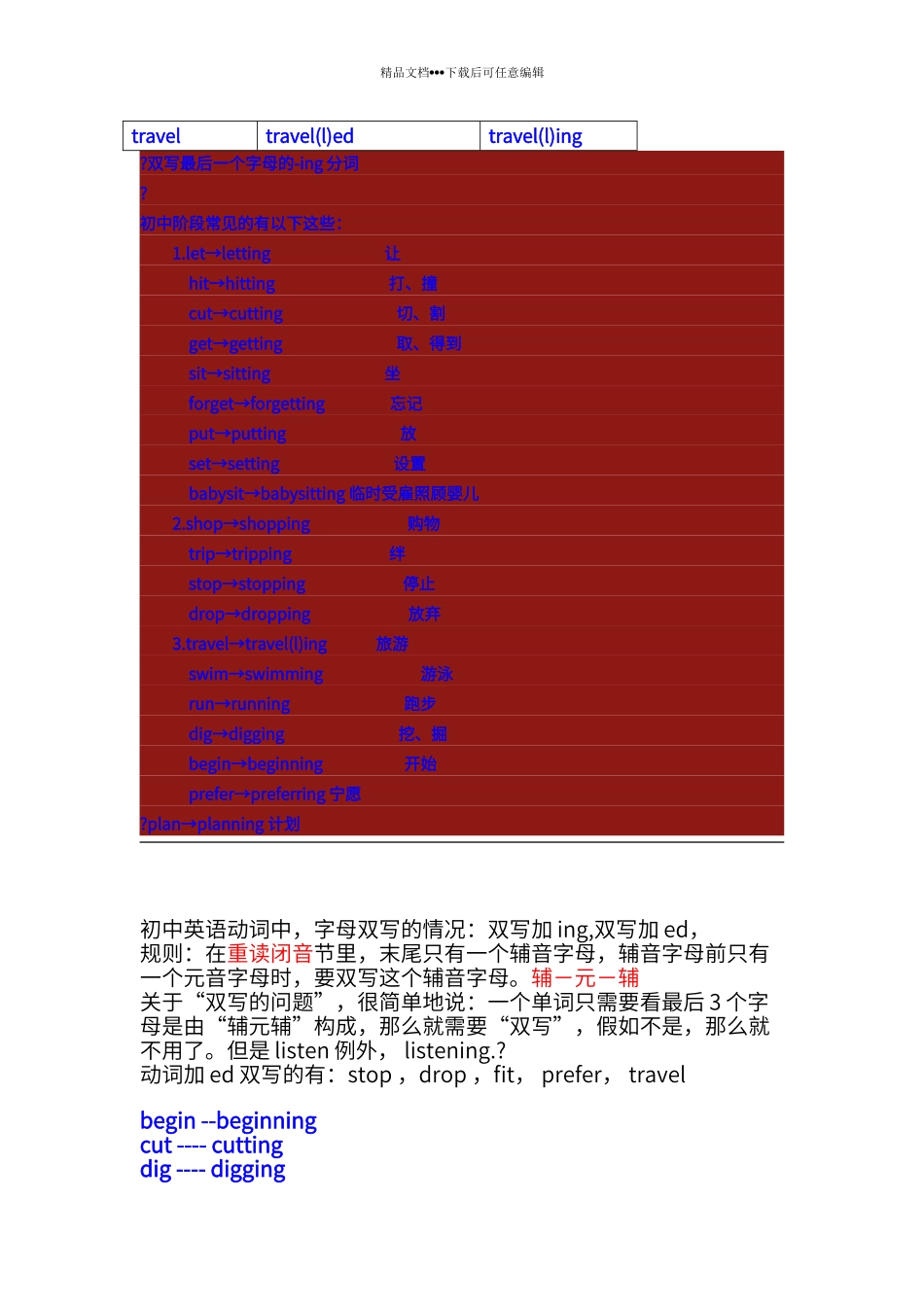 初中阶段动词需双写最后一个字母再加ing_第3页