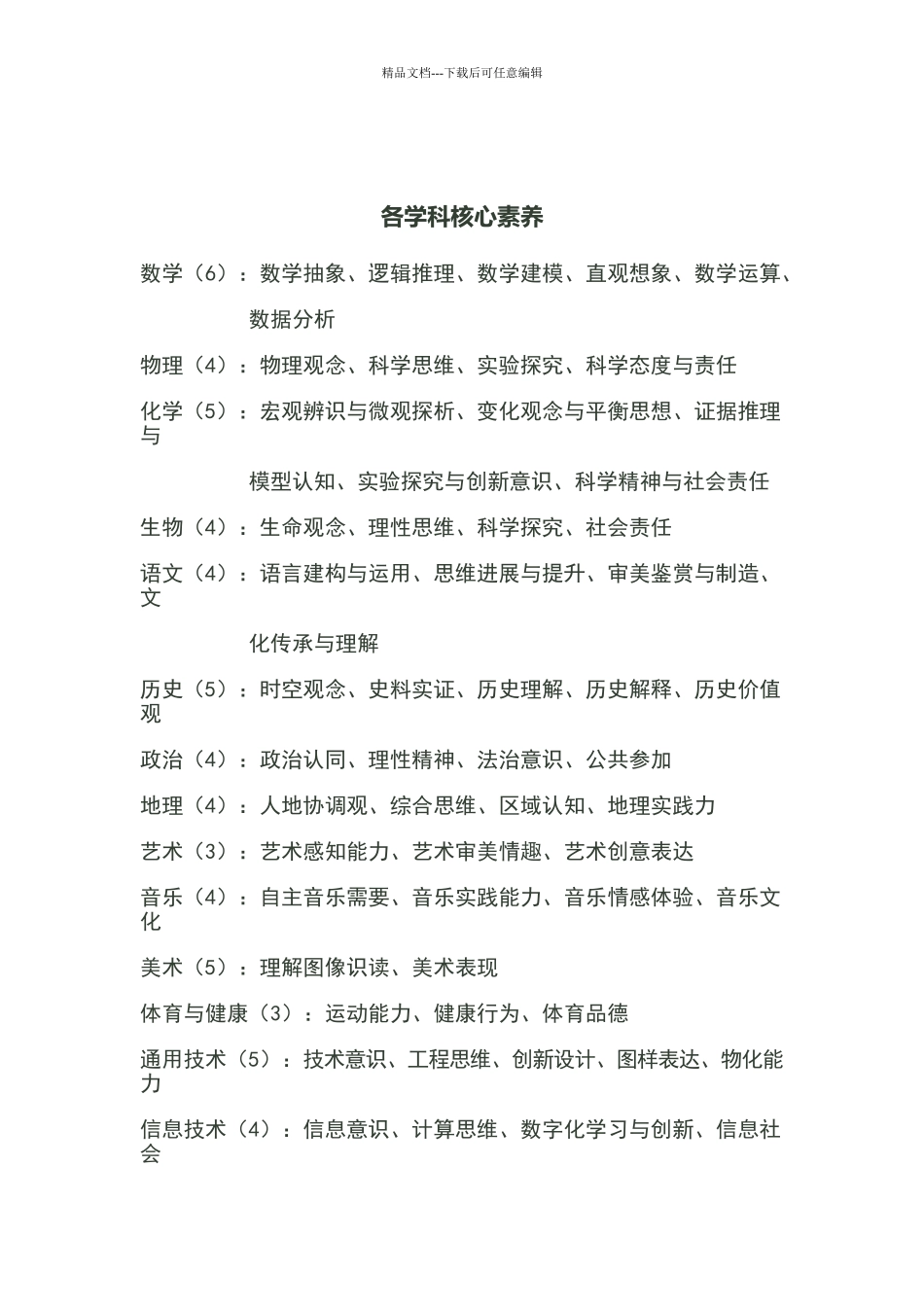 初中阶段各学科核心素养一览表_第2页