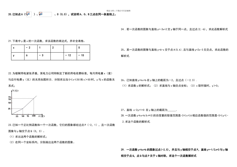 利用待定系数法求函数解析式练习题_第1页