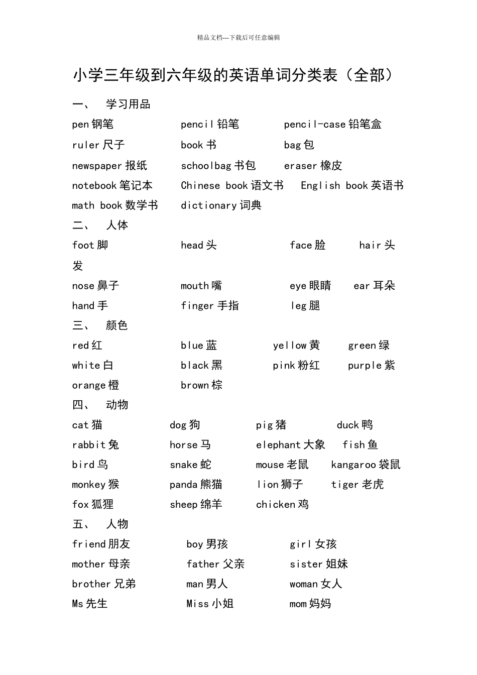 到六年级英语单词分类表_第1页