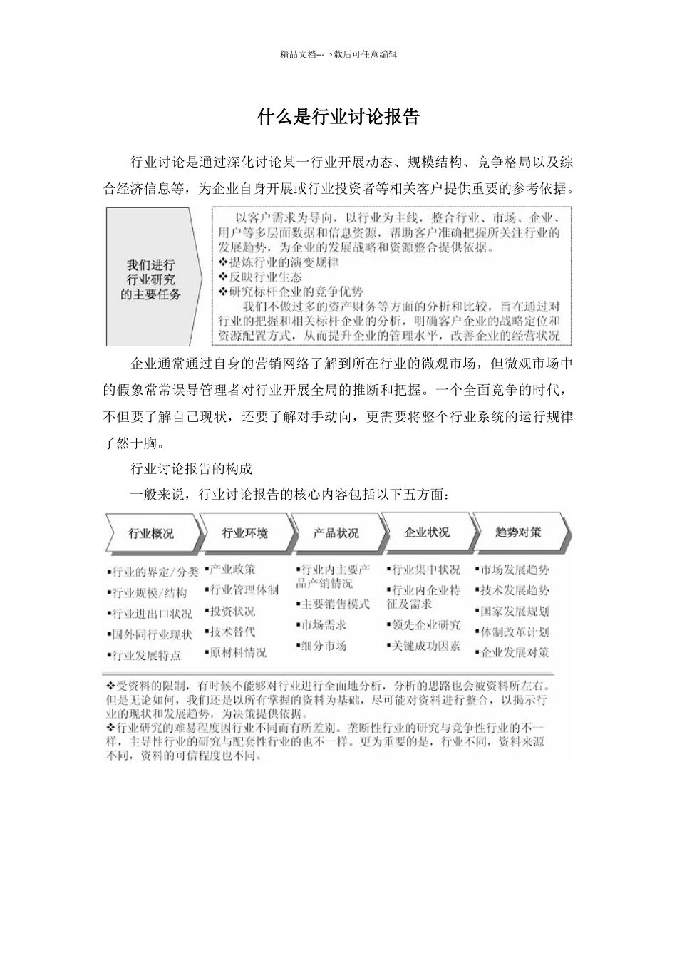 制糖市场调研与发展策略咨询报告_第2页