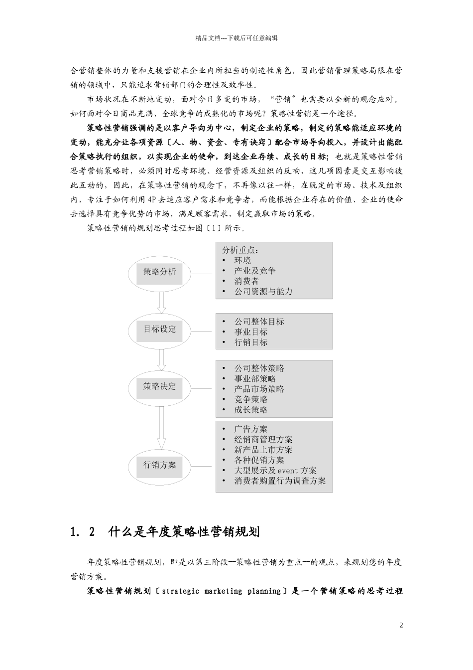 制订年度策略营销规划的程序_第2页