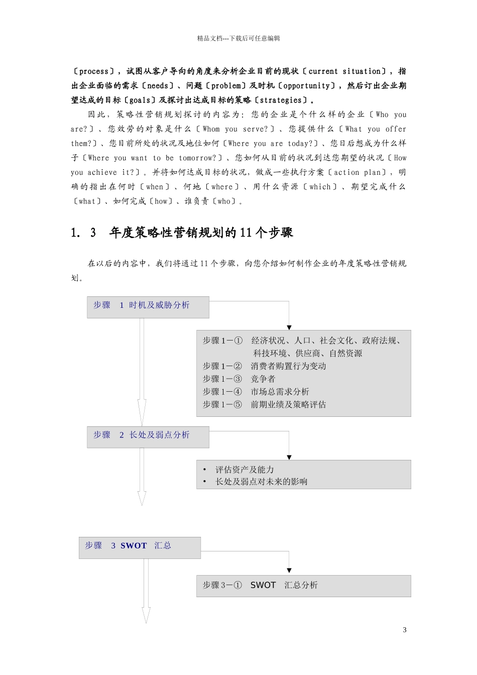 制订年度策略营销规划的程序_第3页