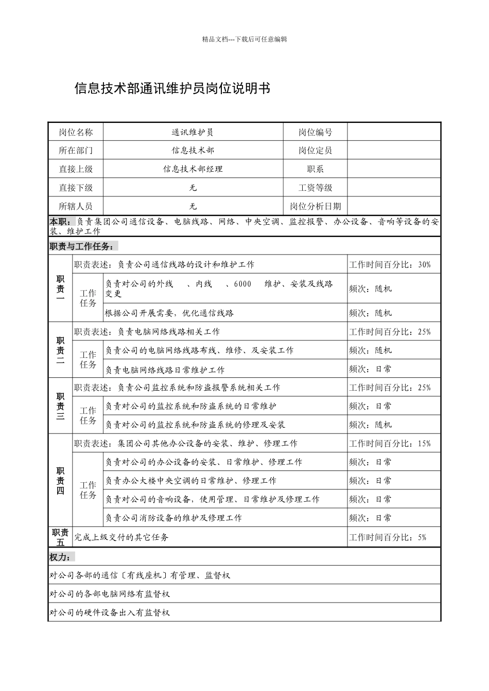制鞋企业信息技术部通讯维护员岗位说明书_第1页