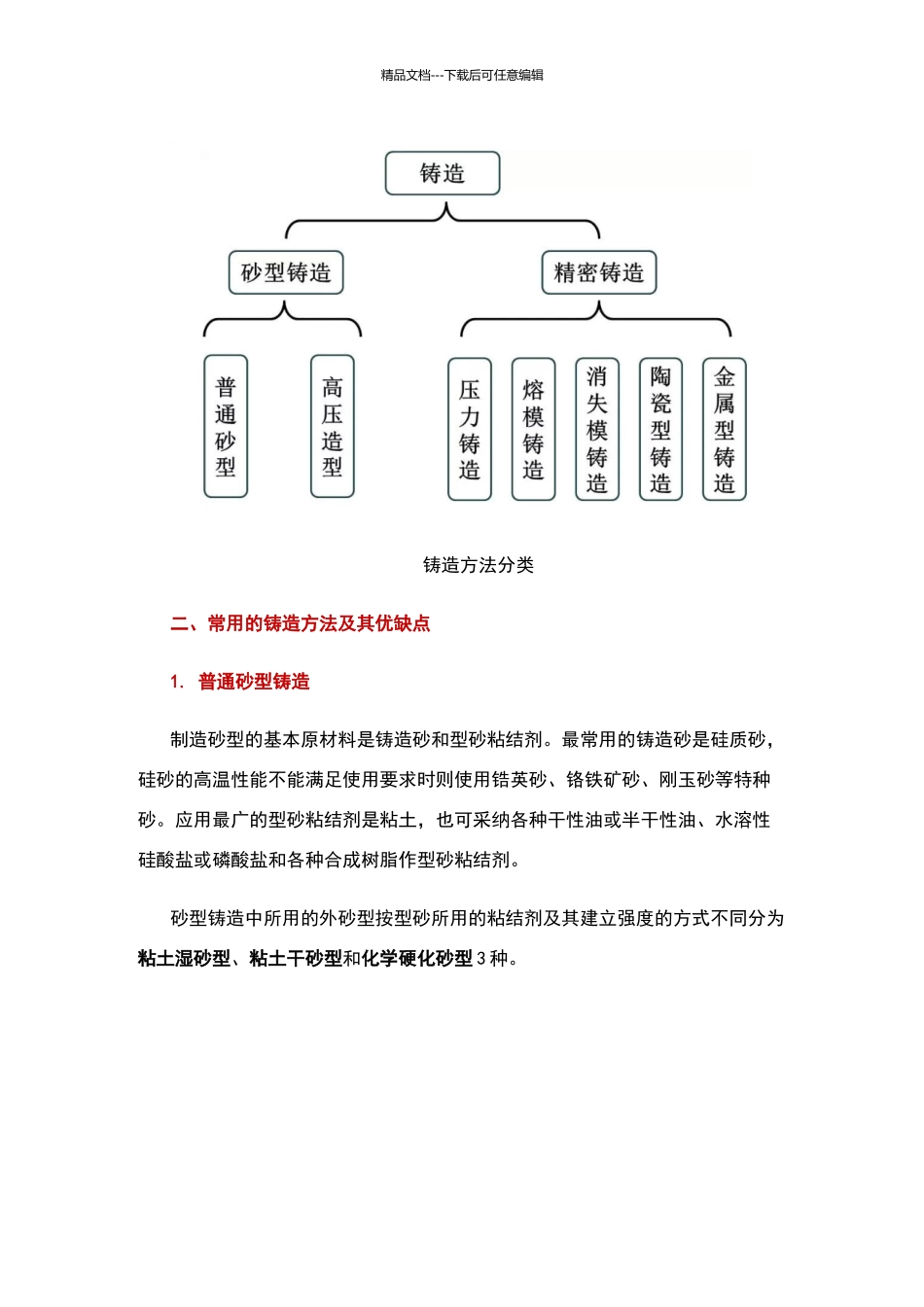 制造工艺详解——铸造_第2页