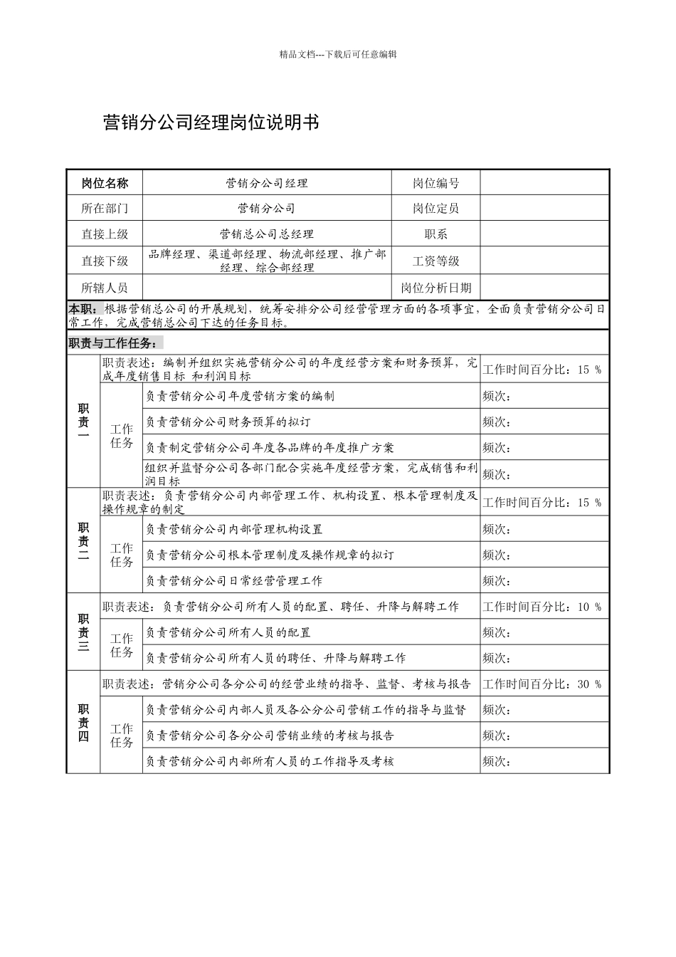 制鞋企业营销分公司经理岗位说明书_第1页