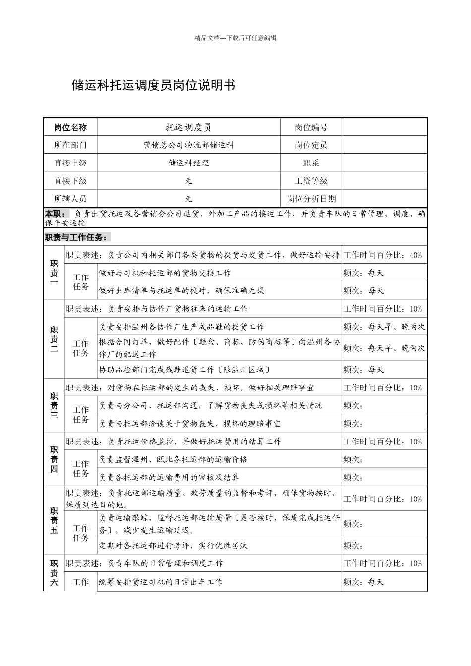 制鞋企业储运科托运调度员岗位说明书_第1页