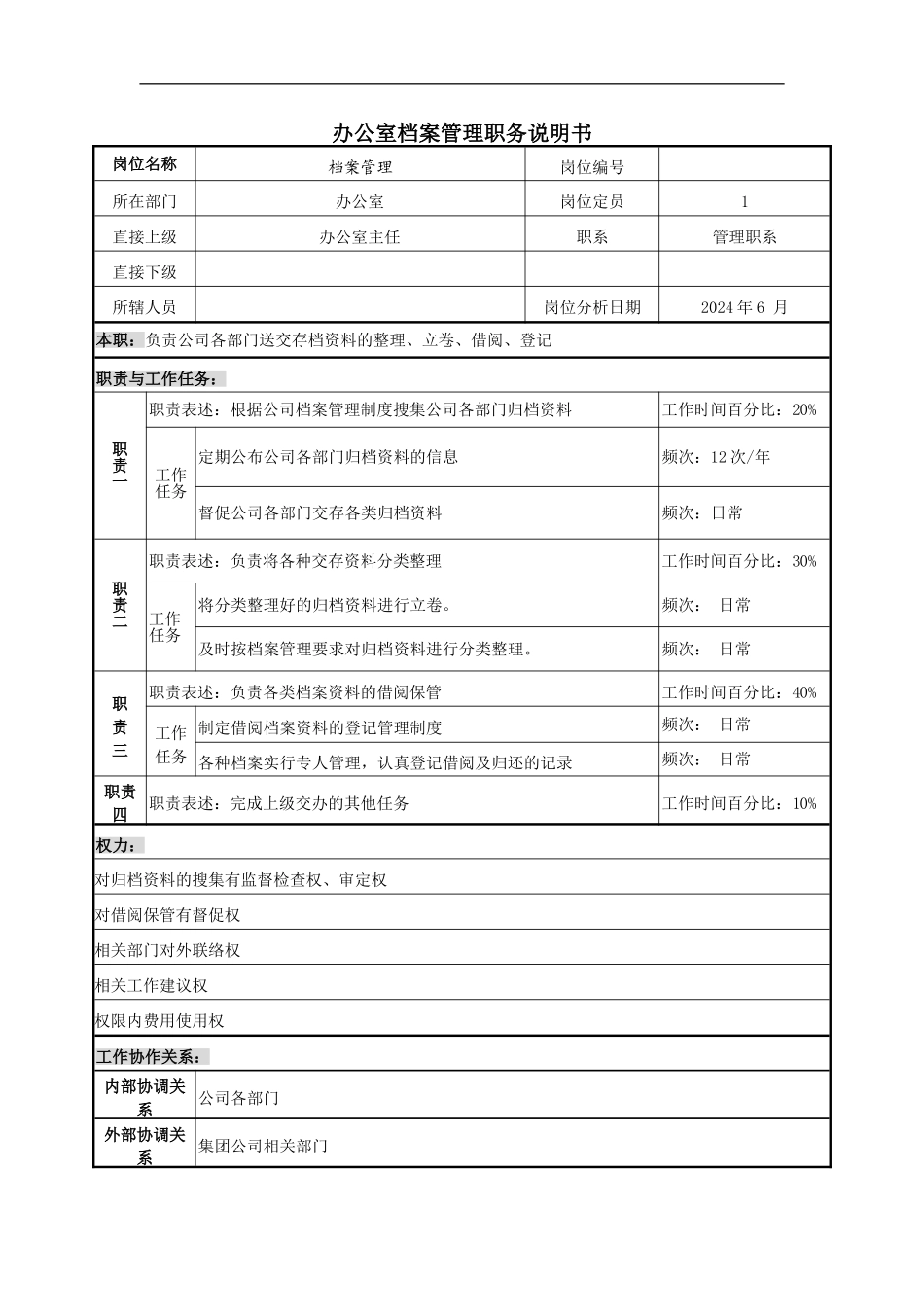 办公室档案管理职务说明书_第2页