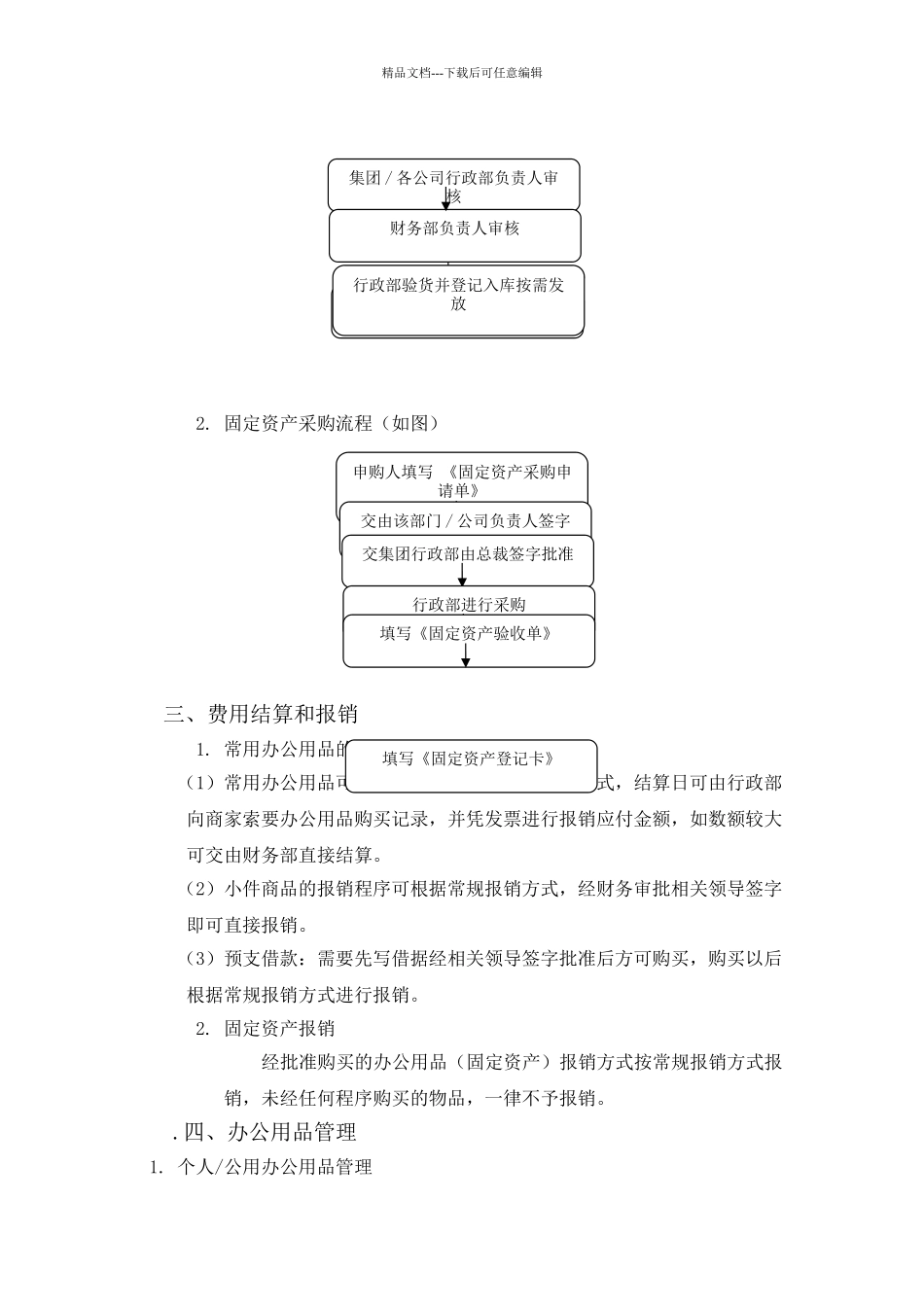 办公用品固定资产采购制度_第3页