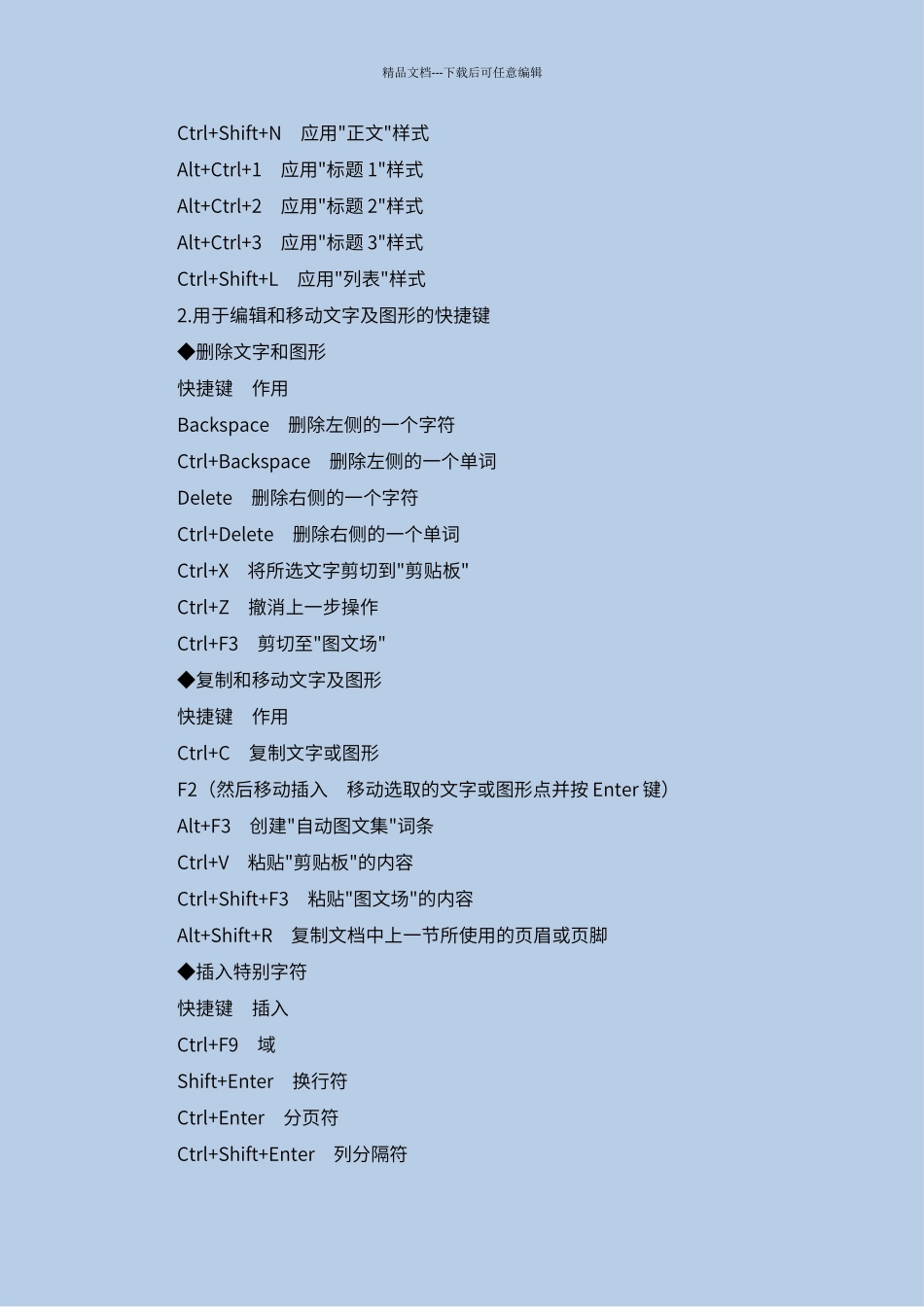 办公软件快捷键大全_第3页
