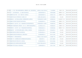 加盟连锁行业展会信息大全