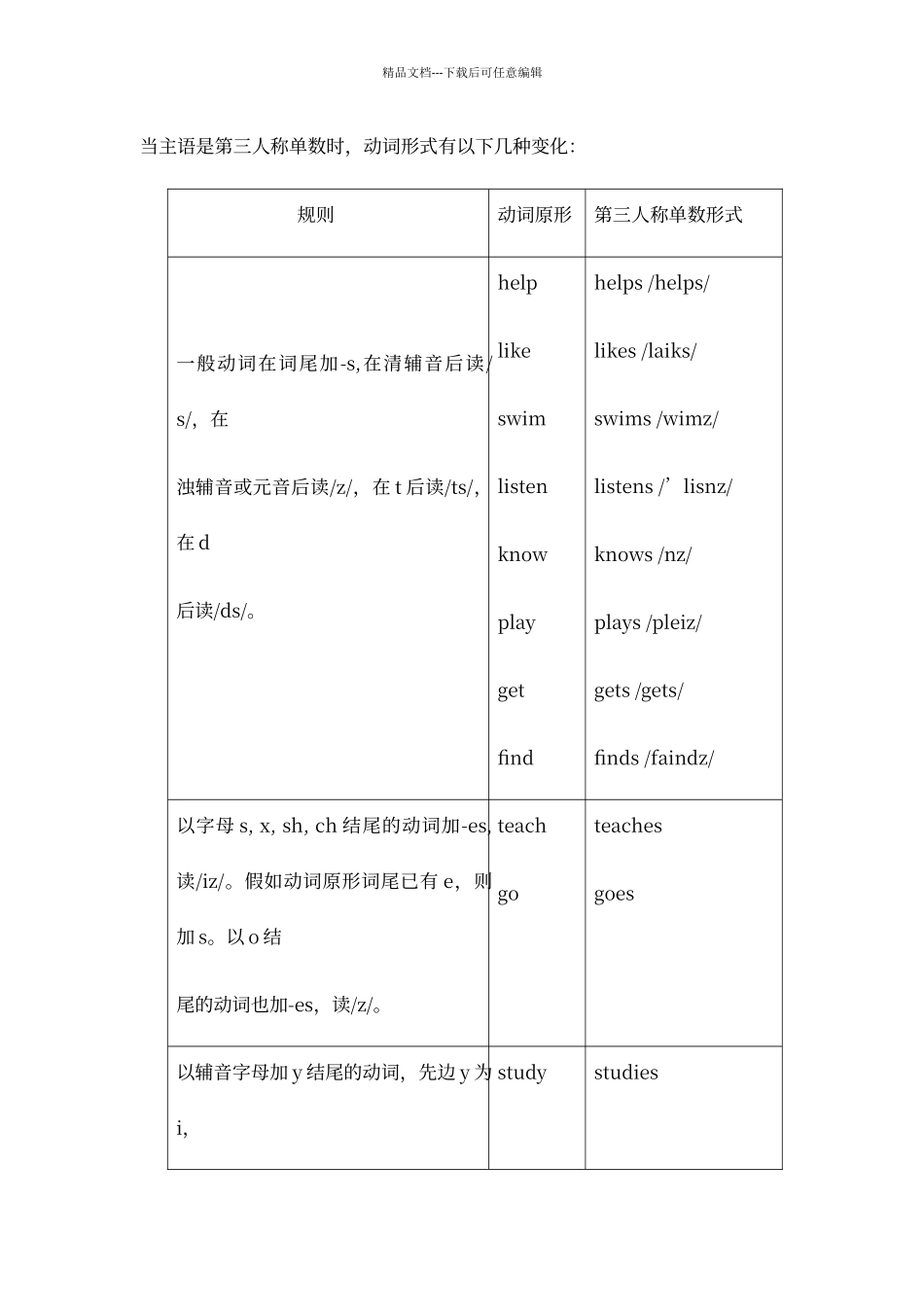 动词三单+练习题37918_第1页