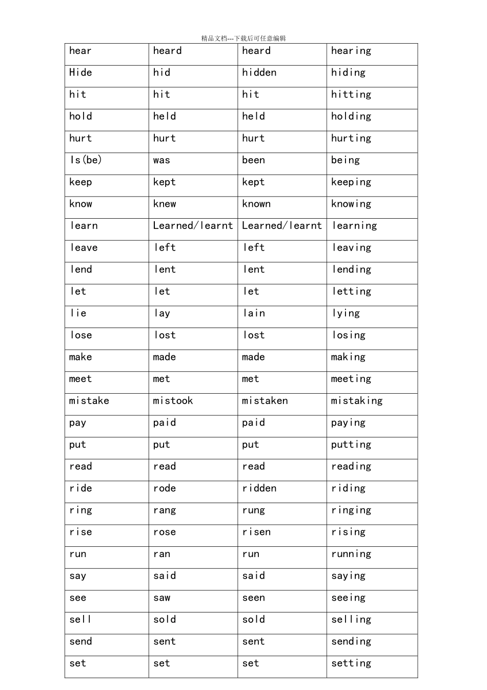 动词时态表格_第2页