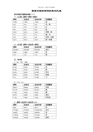 动词过去式、分词不规则变化表格分类记忆
