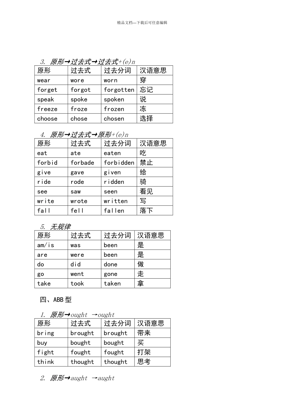 动词过去式、分词不规则变化表完整版_第2页