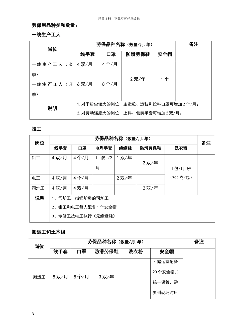 劳保用品领用制度_第3页