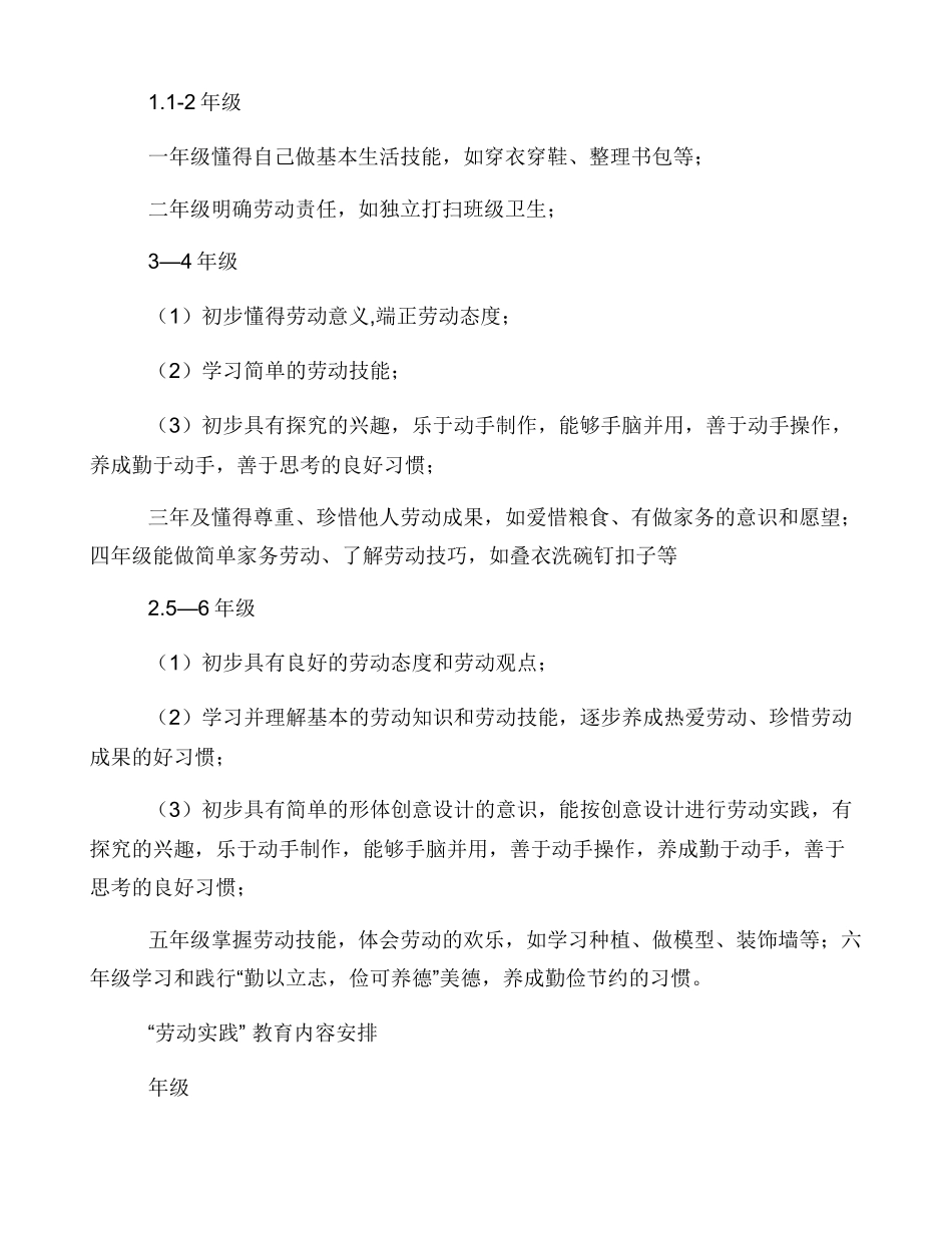 劳动教育实施方案设计_第3页