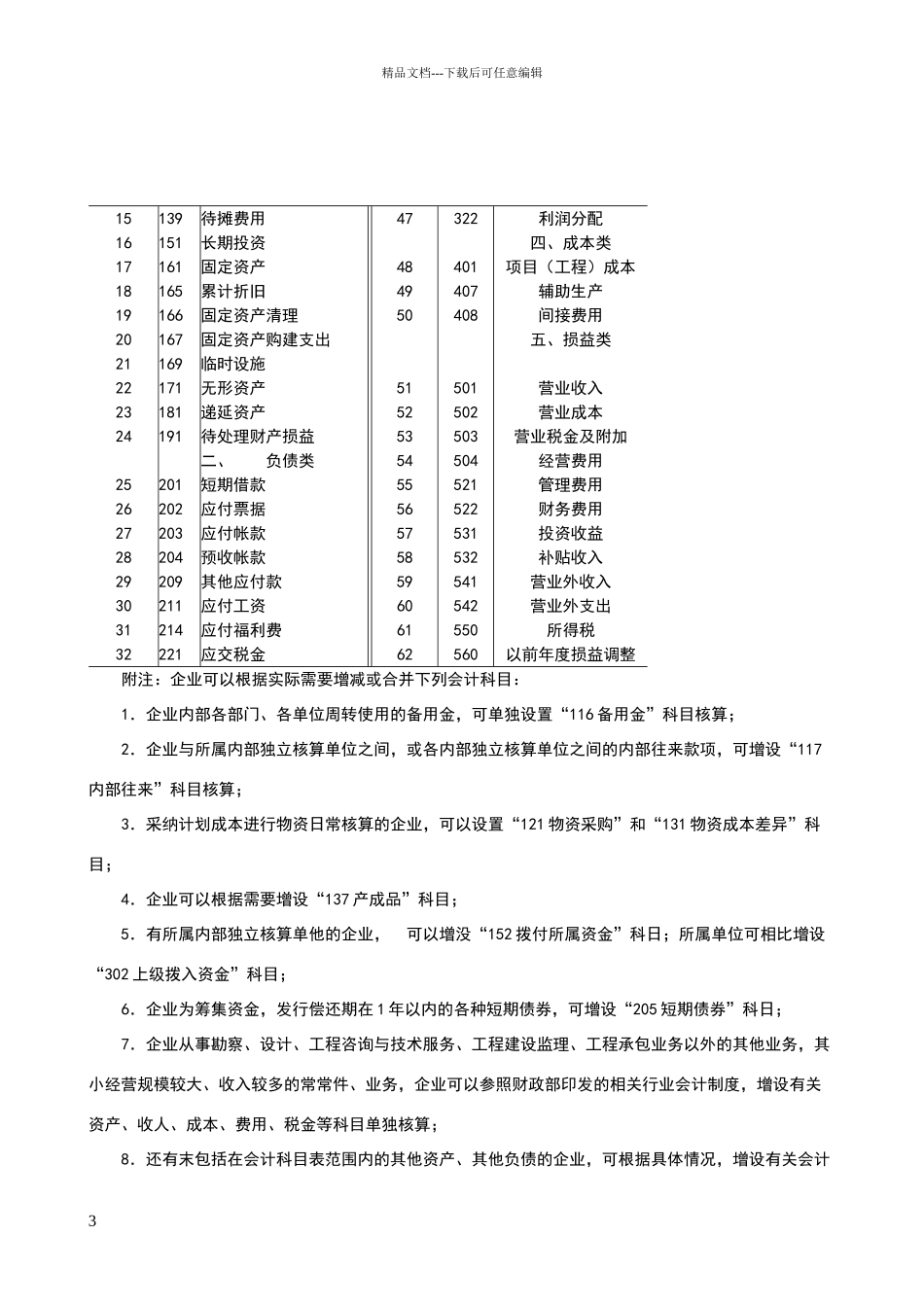勘察设计企业会计制度_第3页