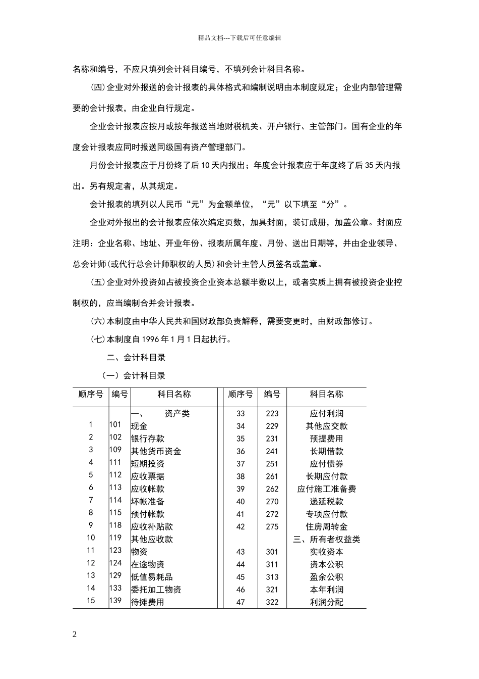 勘察设计企业会计制度范本_第2页