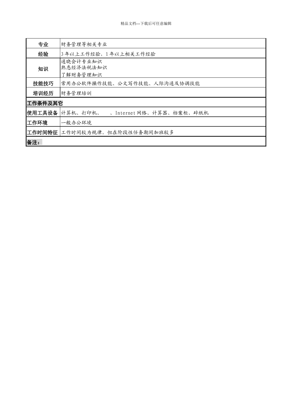 化妆品公司应付帐款、办事处费用核算岗岗位说明_第2页