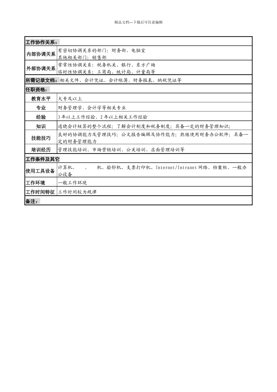 化妆品公司会计岗位说明书_第2页