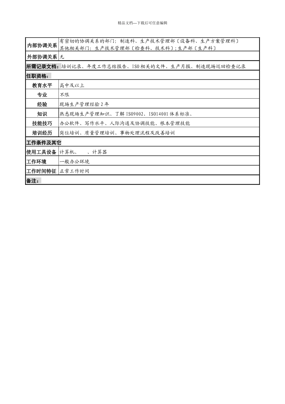 化妆品公司制造室主管岗位说明书_第2页