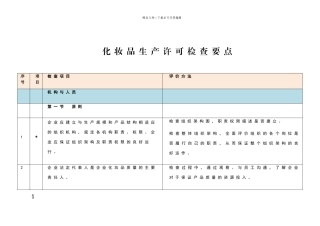 化妆品生产许可检查要点105条